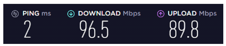 PureVPN vs. IPVanish Comparison-Connection speed