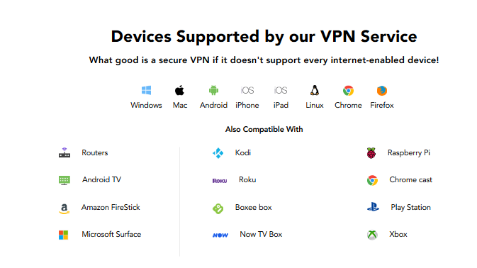 PureVPN vs IPVanish Comparison- PureVPN