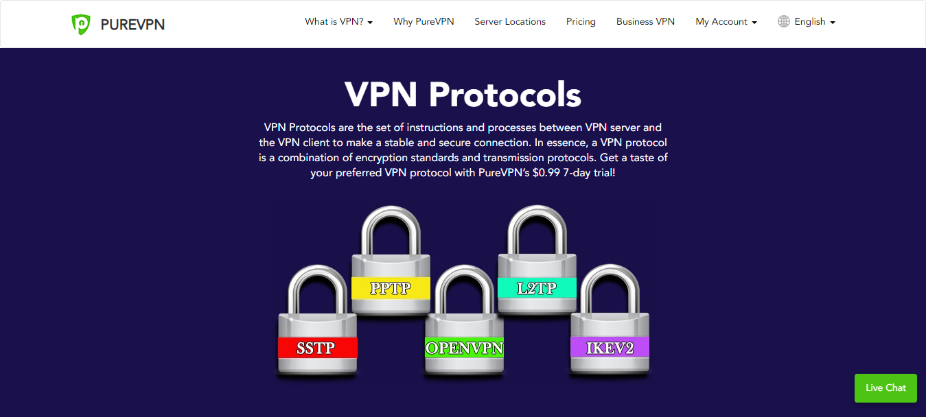 PureVPN Protocols