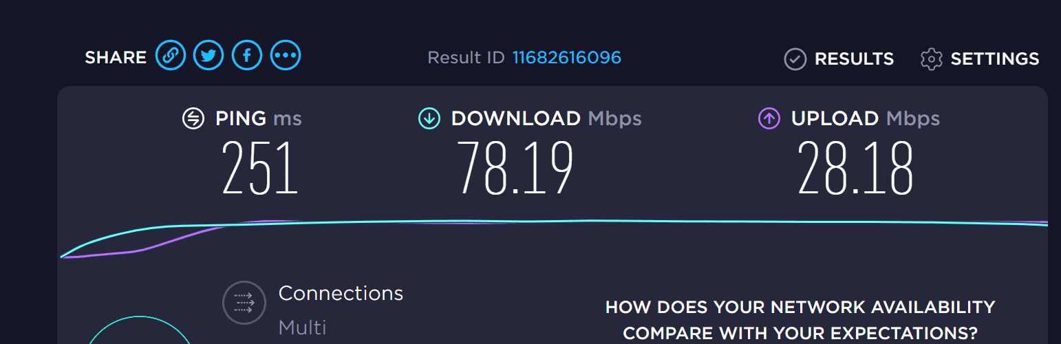 connection speed test