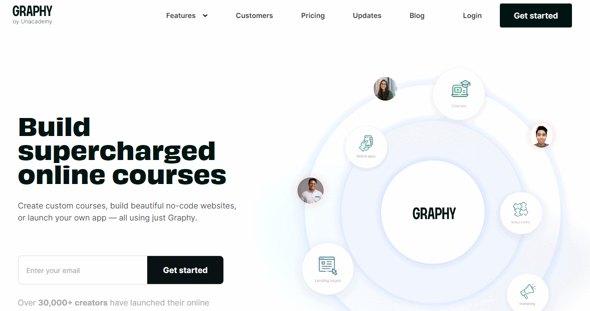 Graphy VS LearnDash- Graphy Homepage