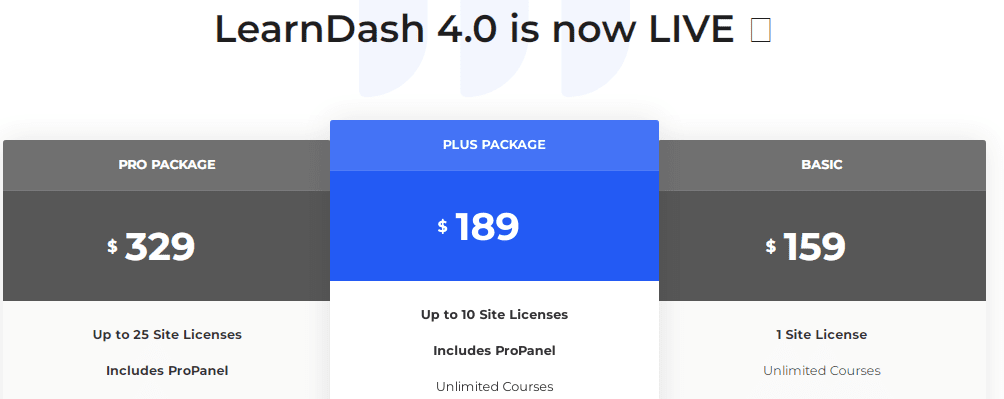 Learndash Pricing