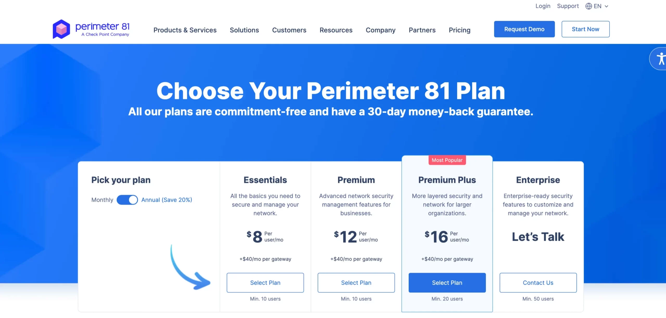 Perimeter 81 Price Plan