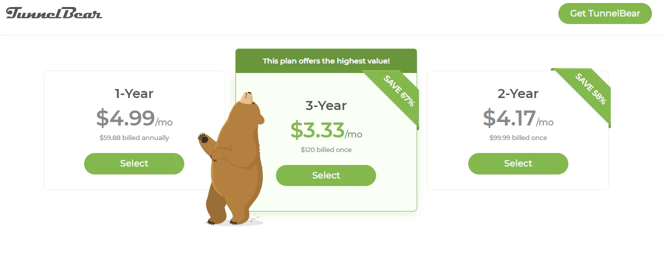 tunnelbear-pricing-