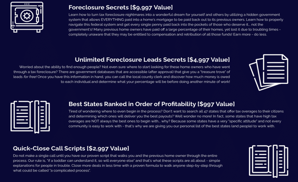 Foreclosure Modules