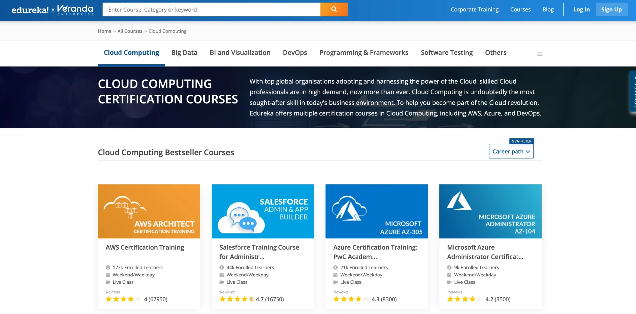 Edureka Cloud Computing Courses