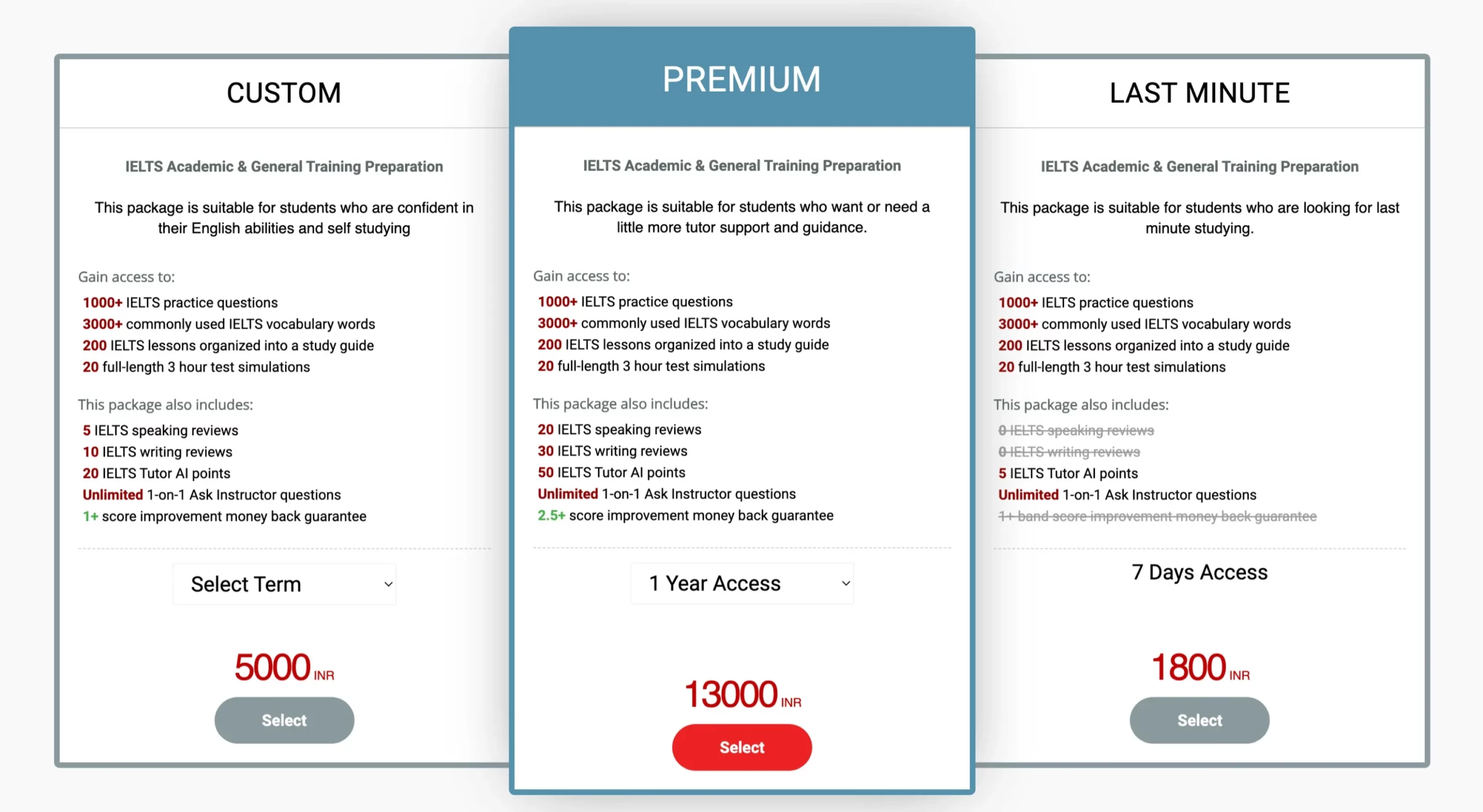 Plans & Pricing BestMyTest IELTS 