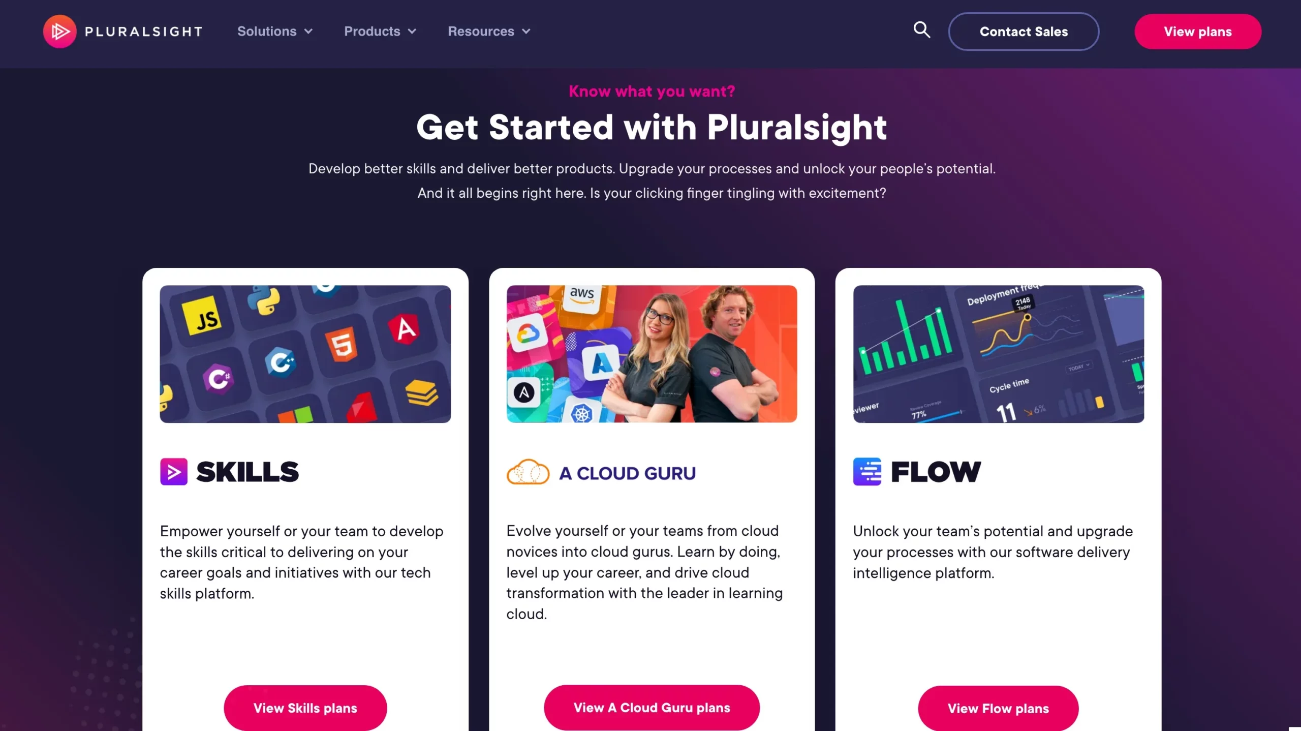 Pluralsight Pricing Plans