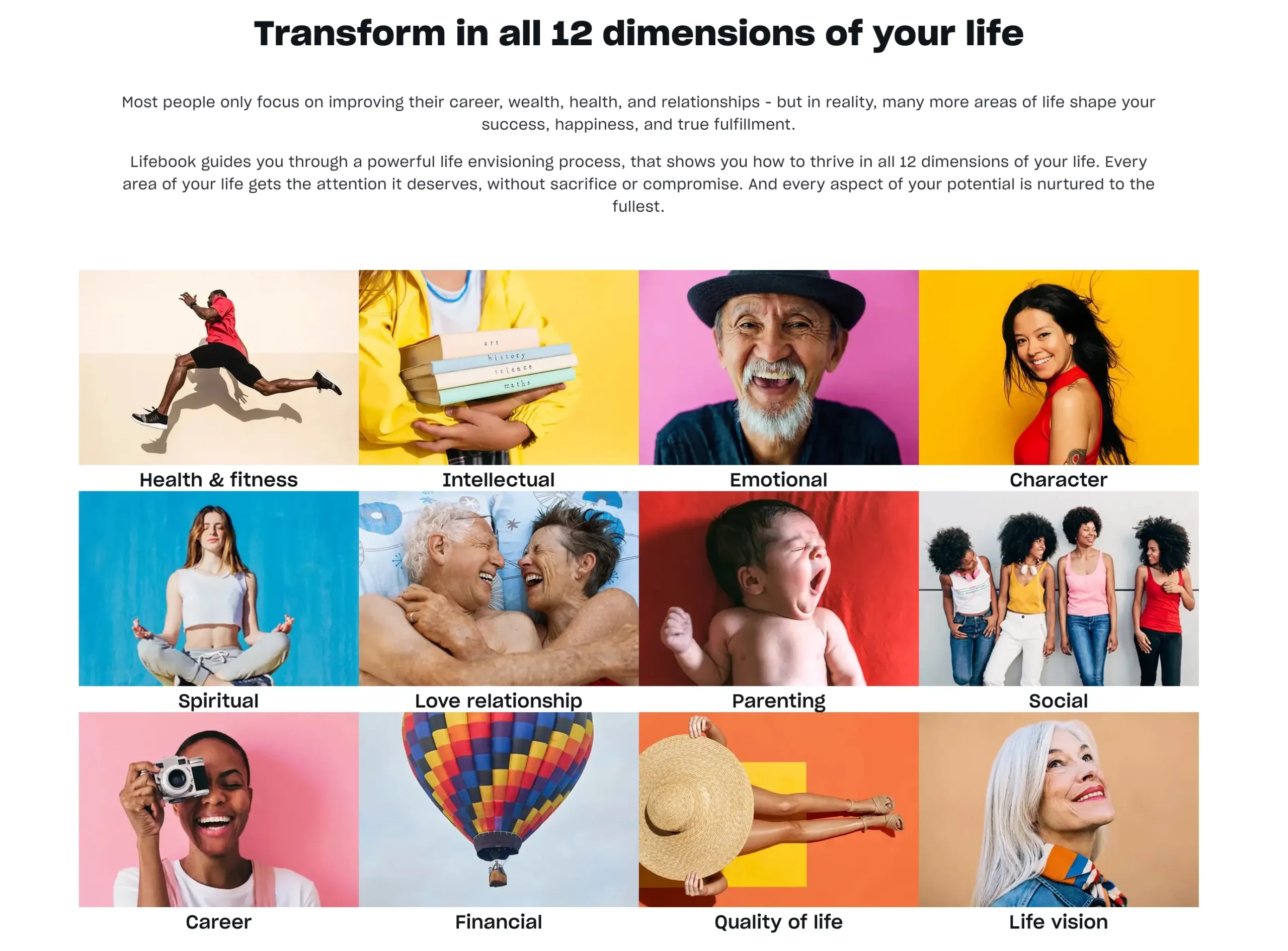 Transform in all 12 dimensions of your life