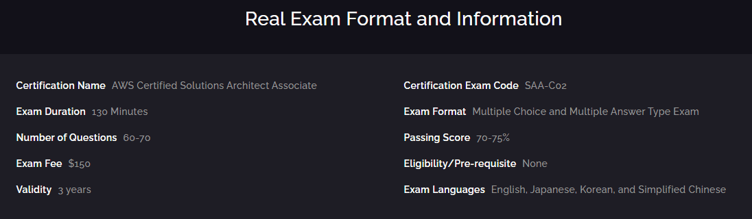 Whizlabs AWS CSAA Course Review - AWS Certified Solutions Architect Associate Exam