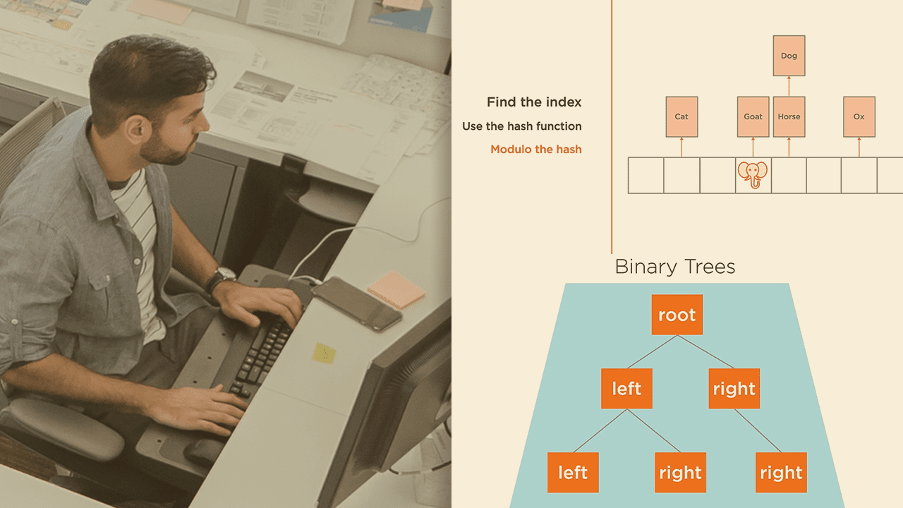 pluralsight Algorithms and Data Structure (Part 1 and 2)