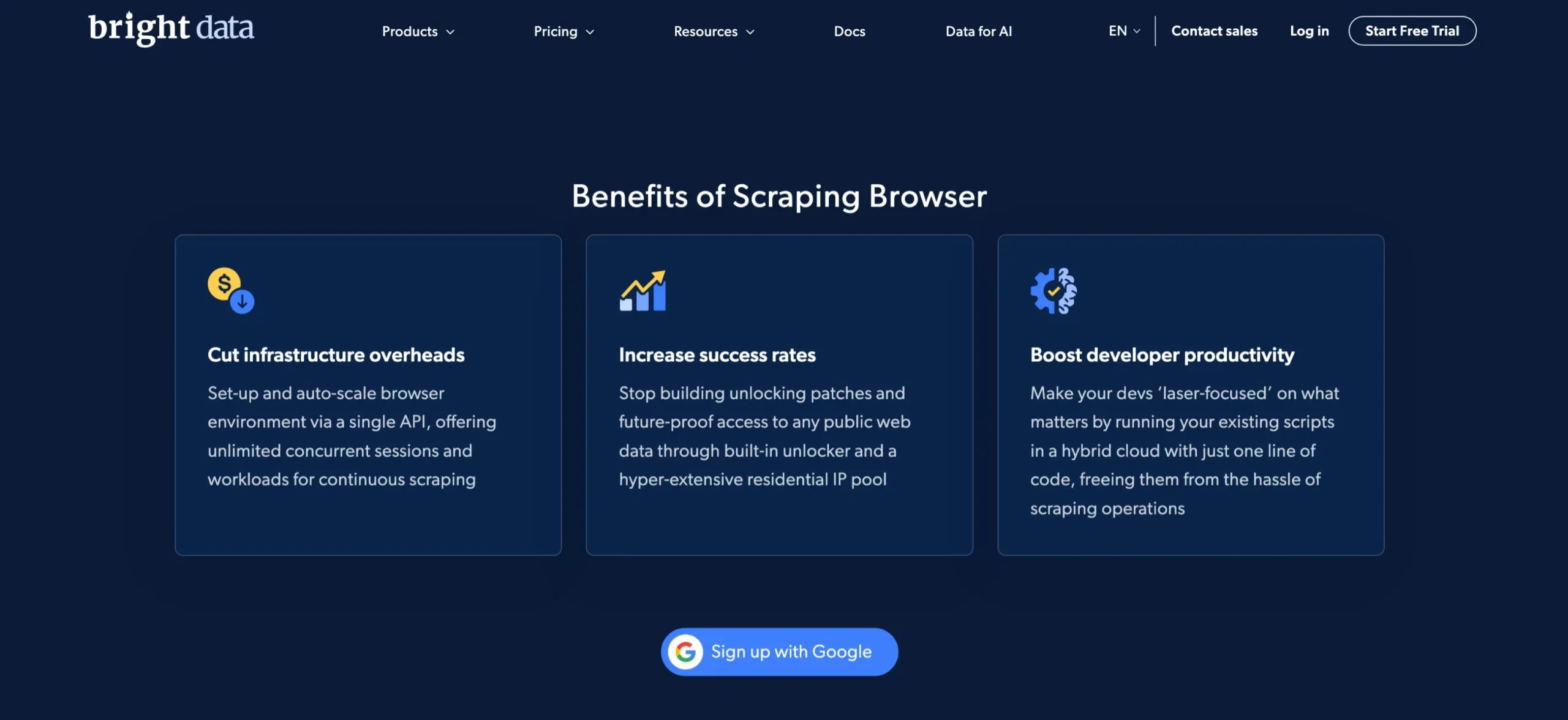 Bright Data Scraping Browser Review- Benefits