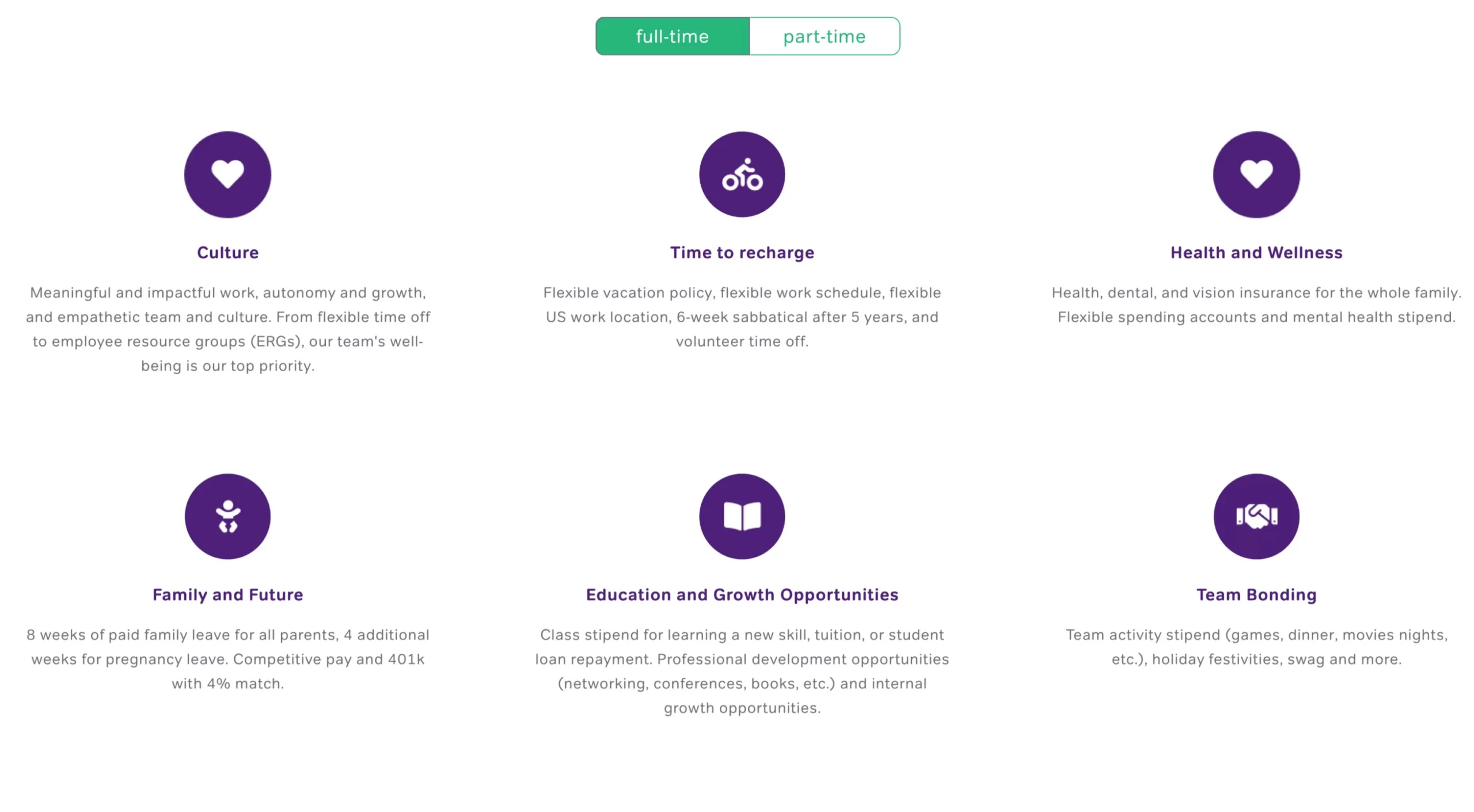 Magoosh Additional Options