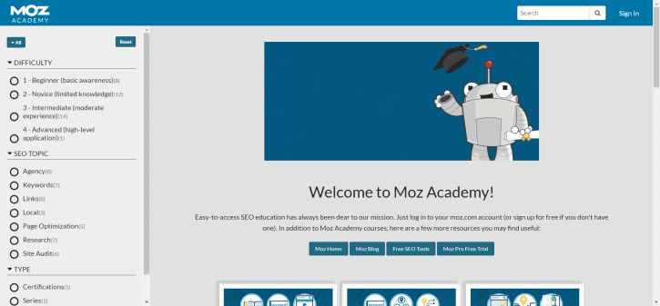 moz academy