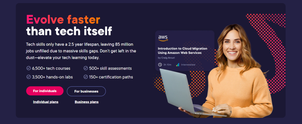 Pluralsight Features