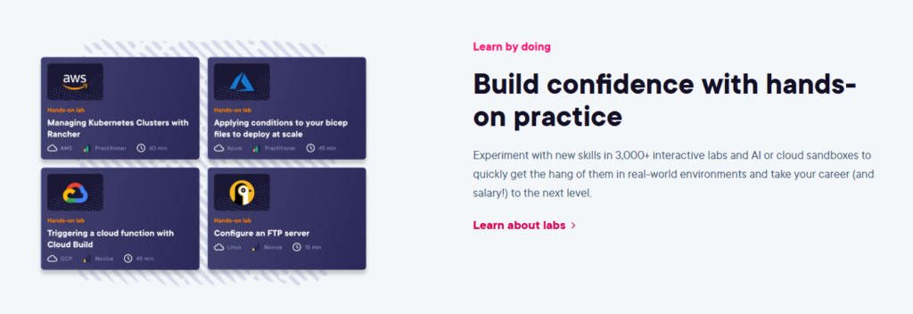Pluralsight Features - Labs & Projects