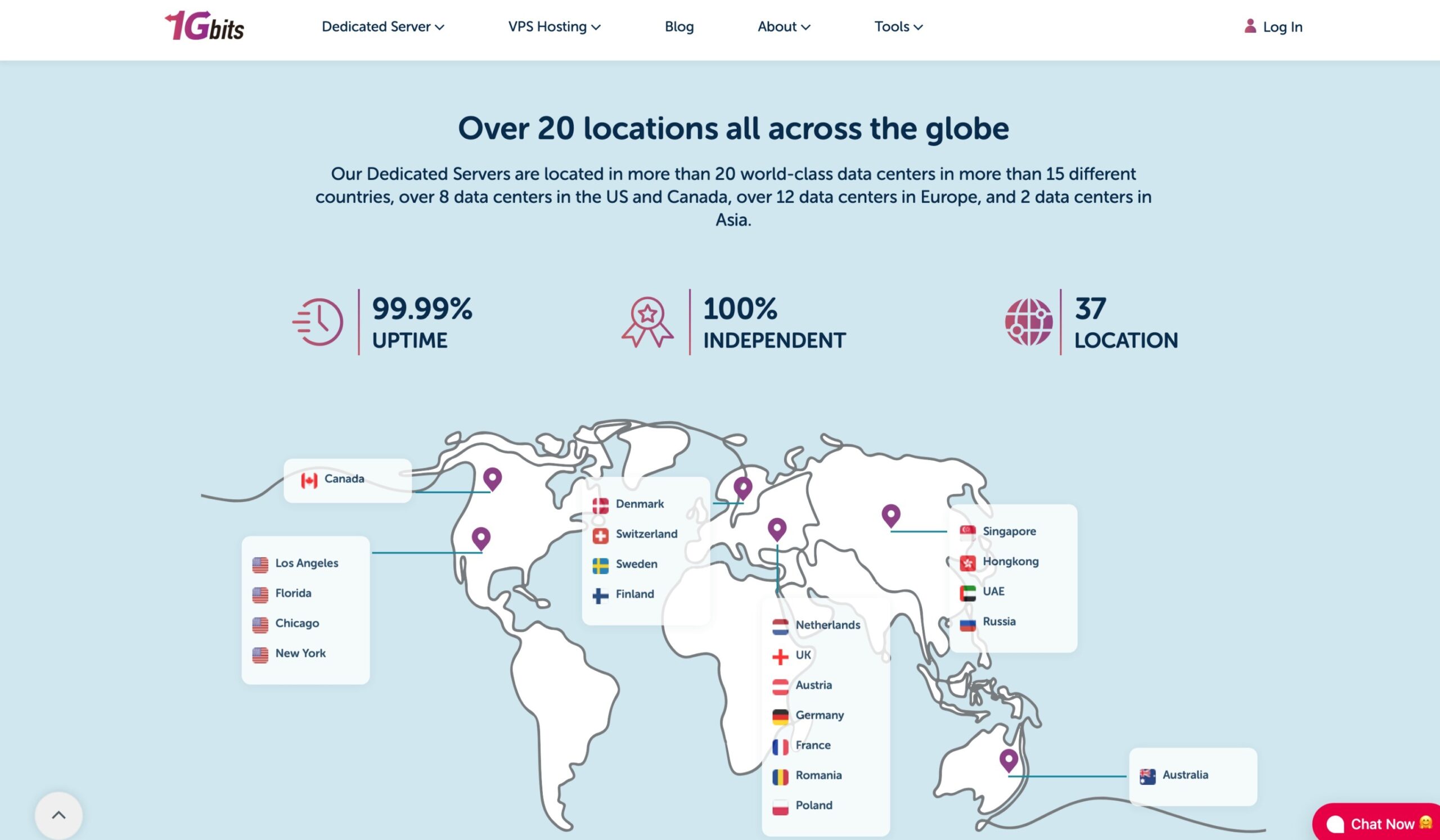 1Gbits Review- Locations