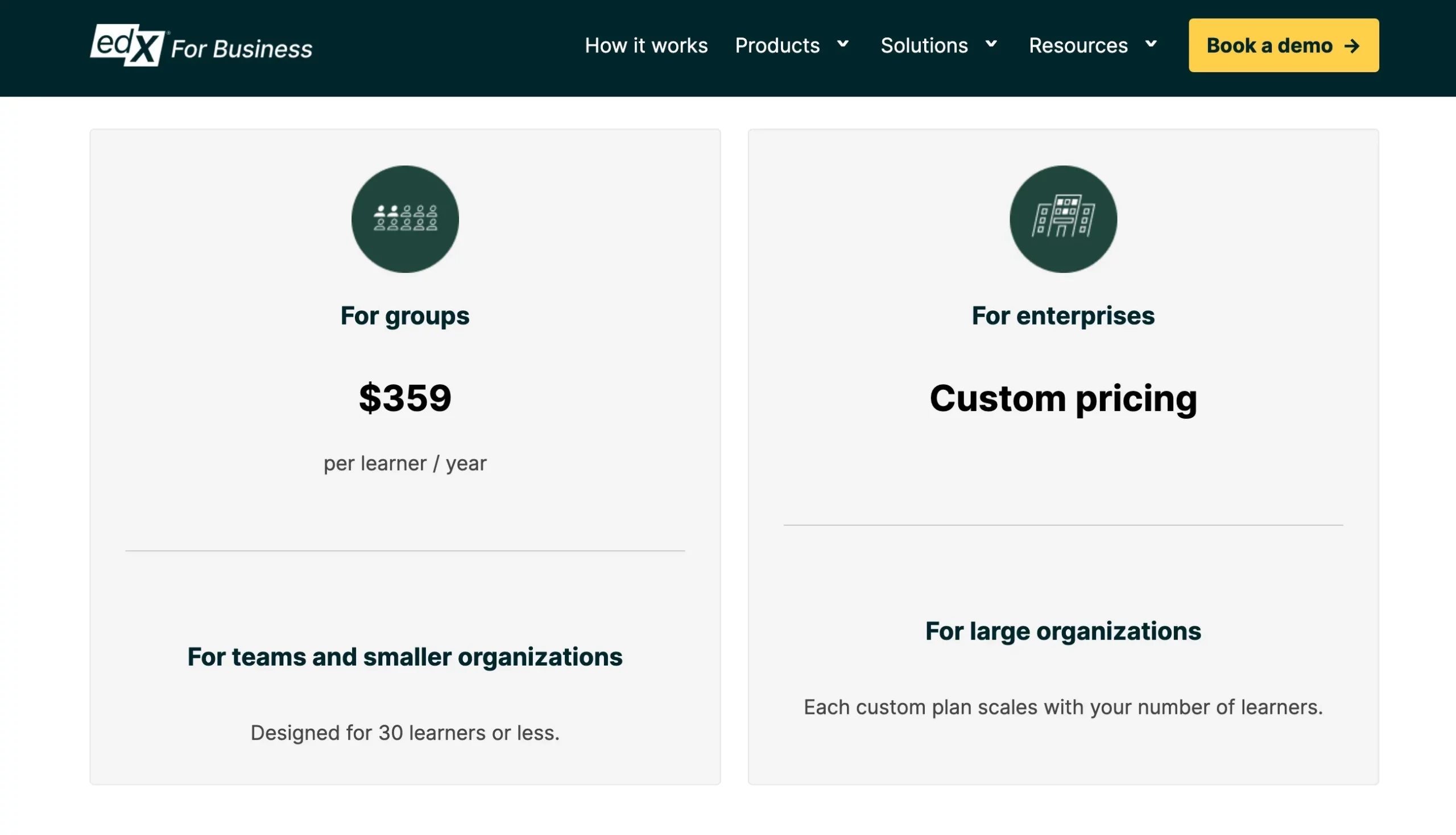 EdX Price Plans