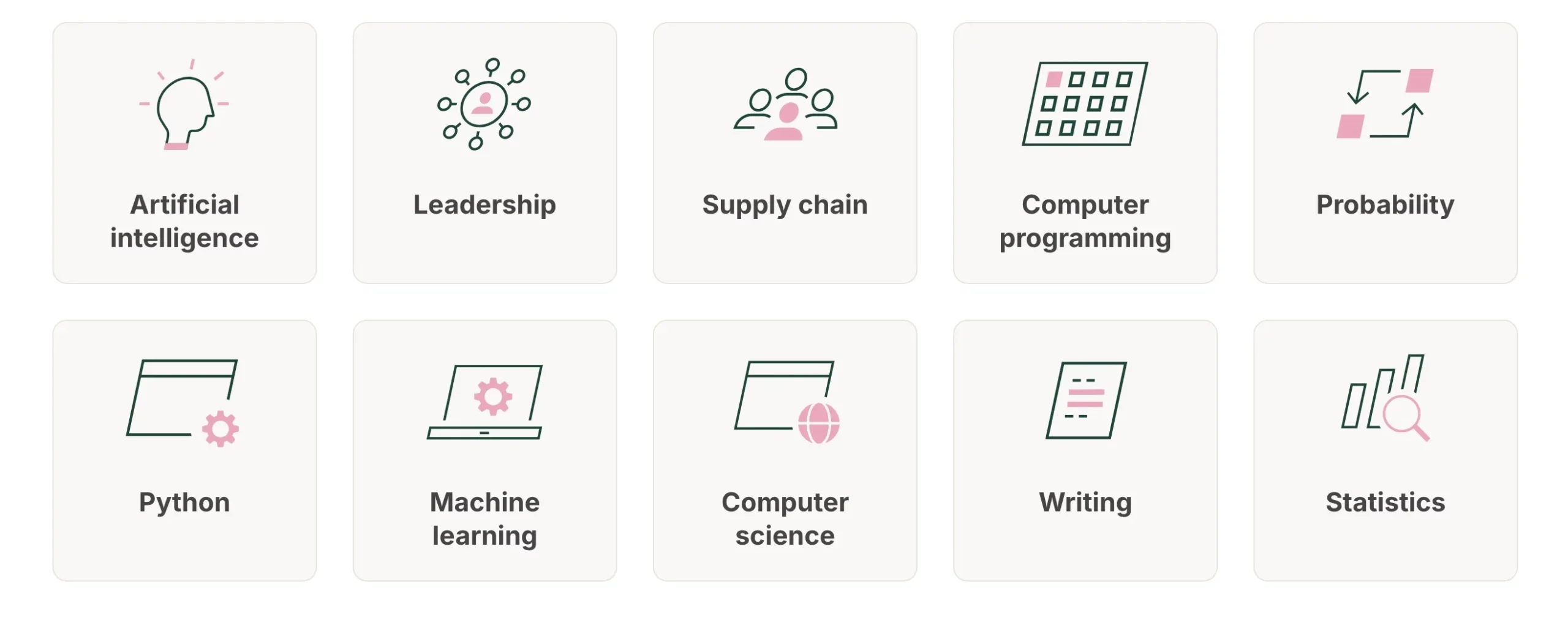 Edx - Courses