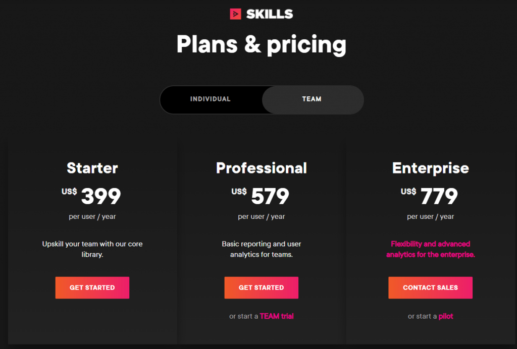 Pluralsight Pricing Plans