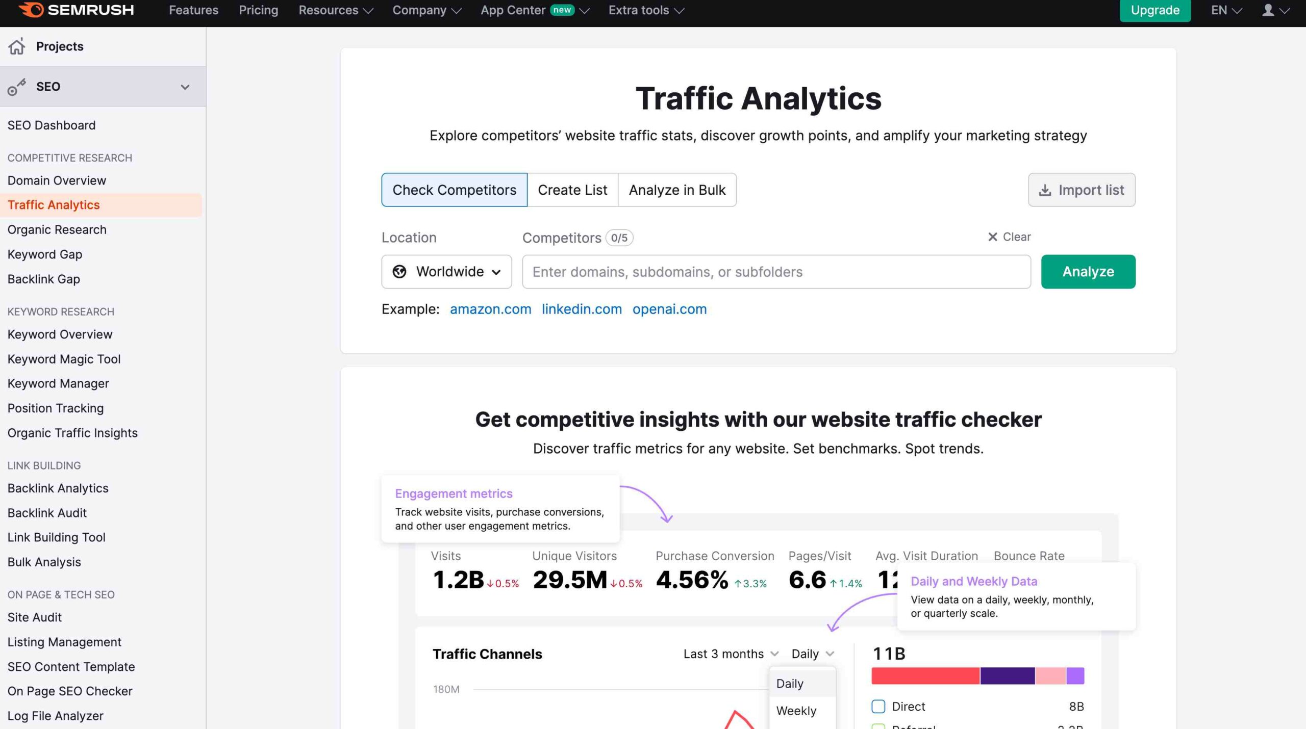 SemRush User Interface