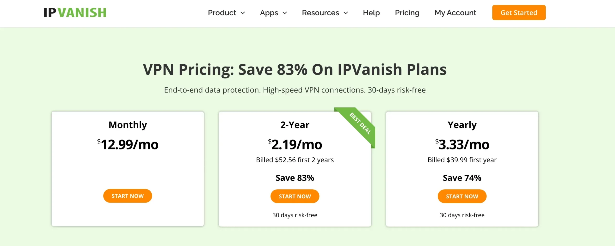 IPVanish Review - Pricing