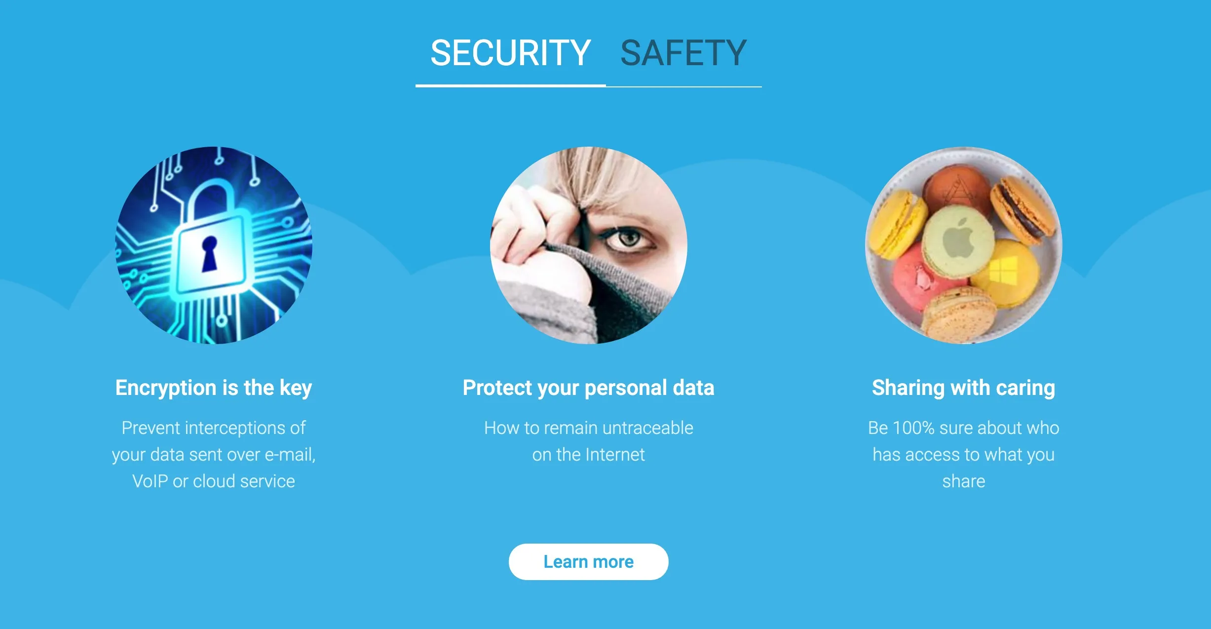 KeepSolid VPN Unlimited Review - Security