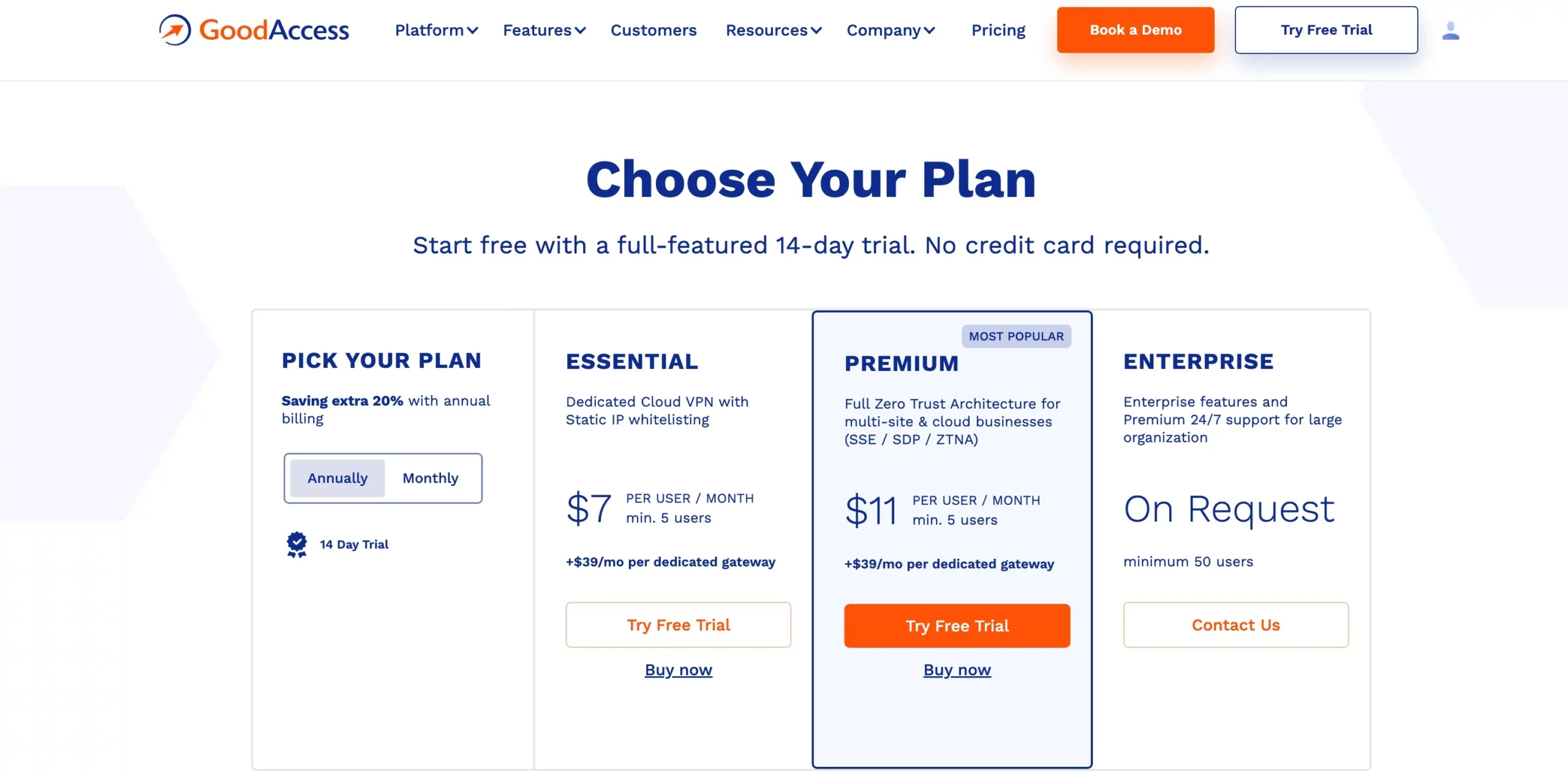 Pricing Plans of GoodAccess