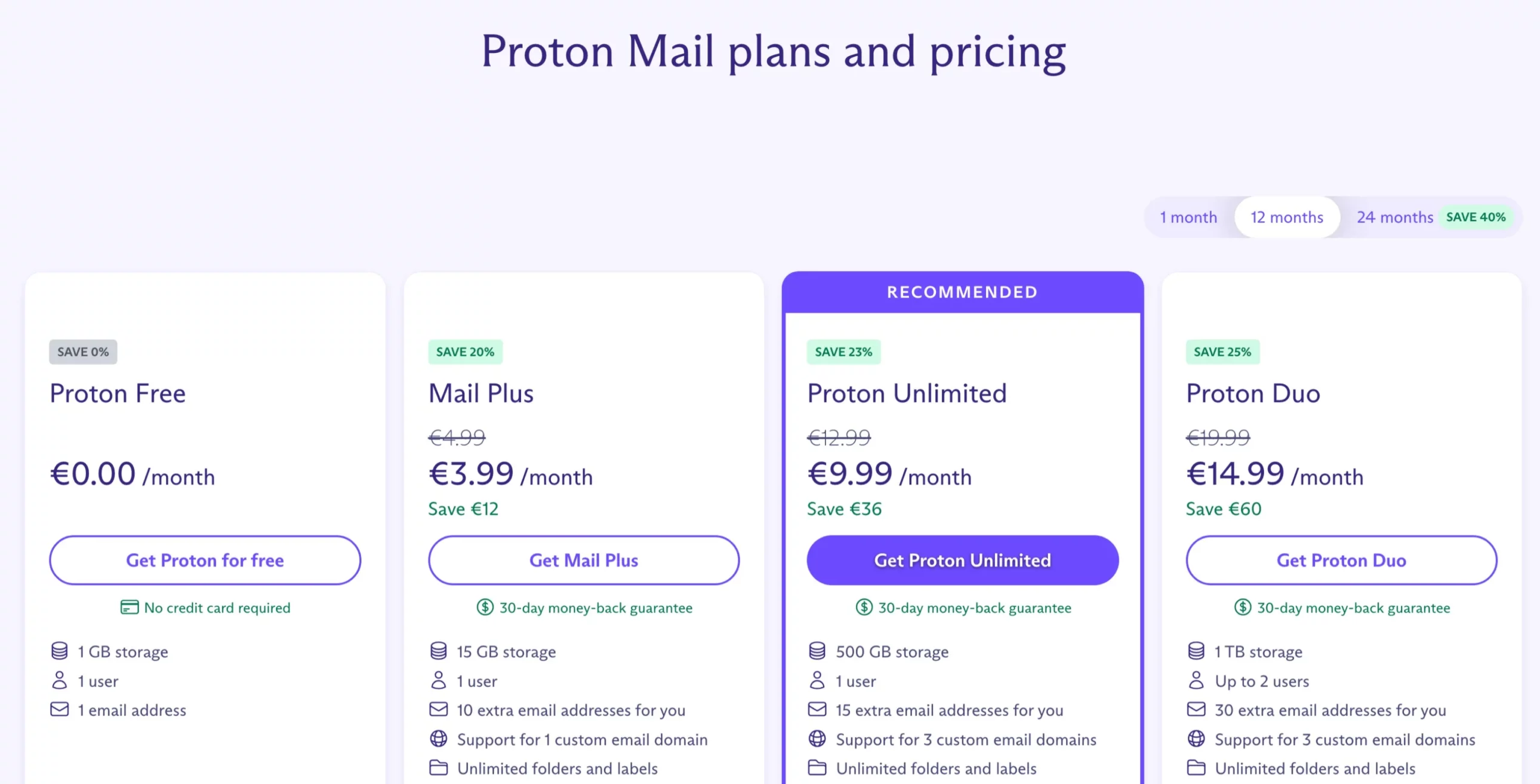 Proton Mail Plans and Pricing