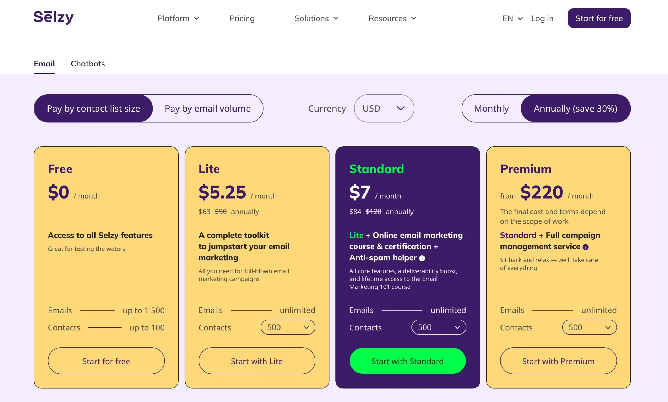 Selzy Review - Price plan