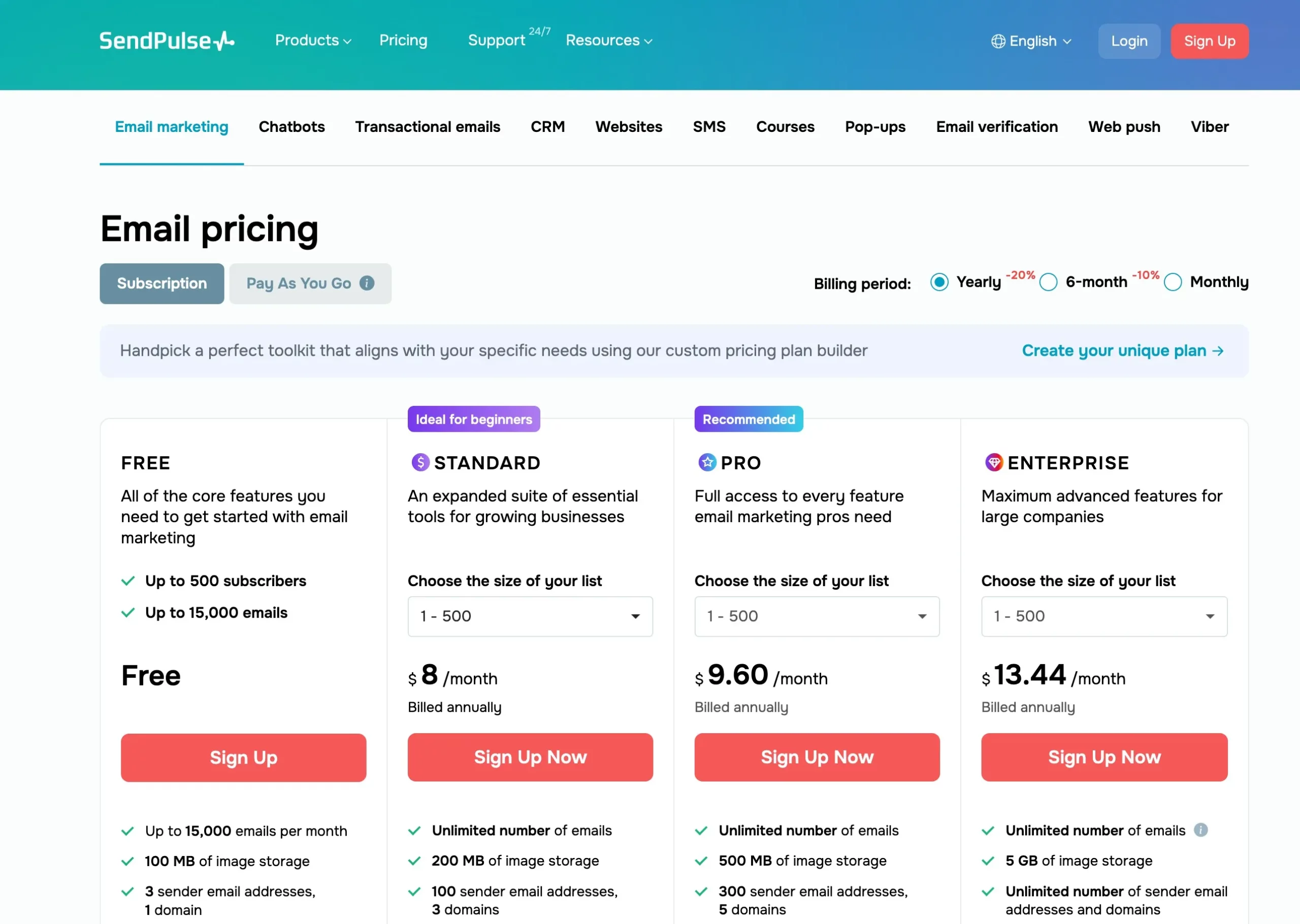 SendPulse - Price Plans