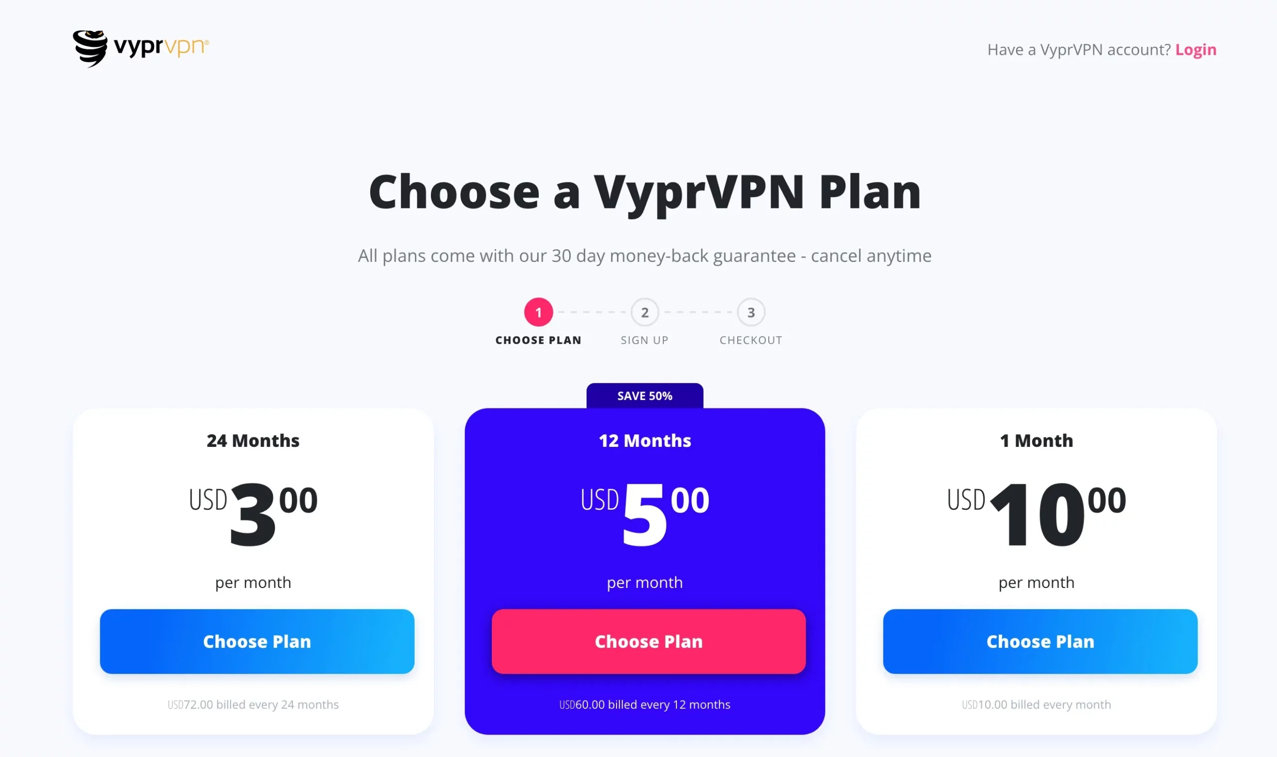 VyprVPN Pricing