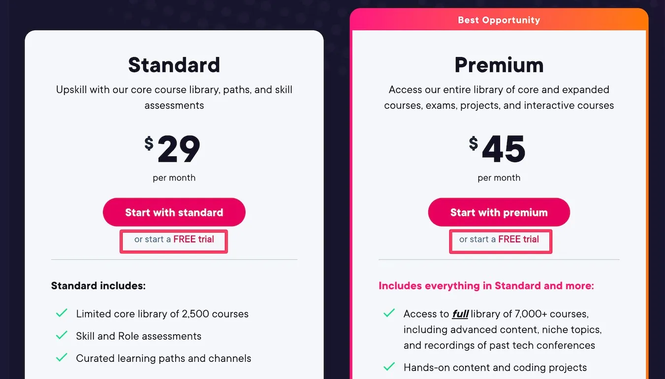 Pluralsight Pricing