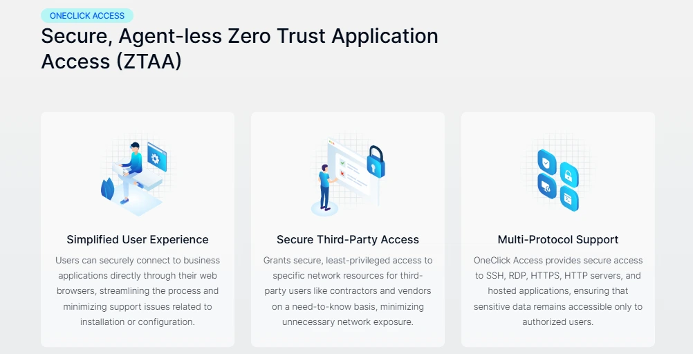 Zero Trust Application Access