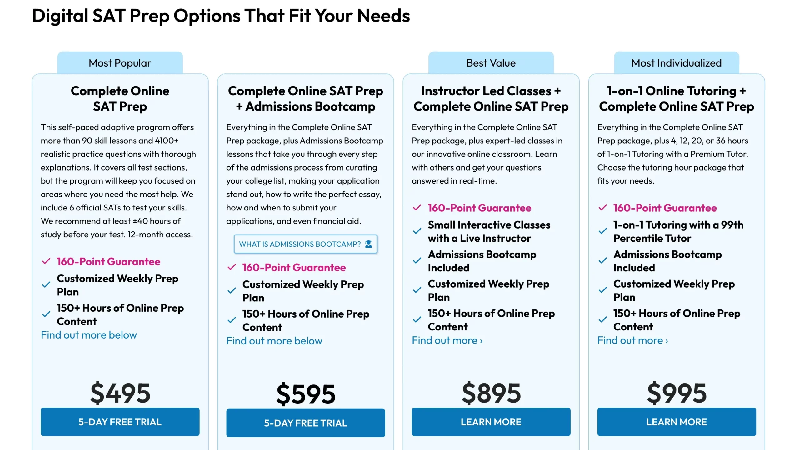 Prepscholar Pricing Plans: SAT Prep Options