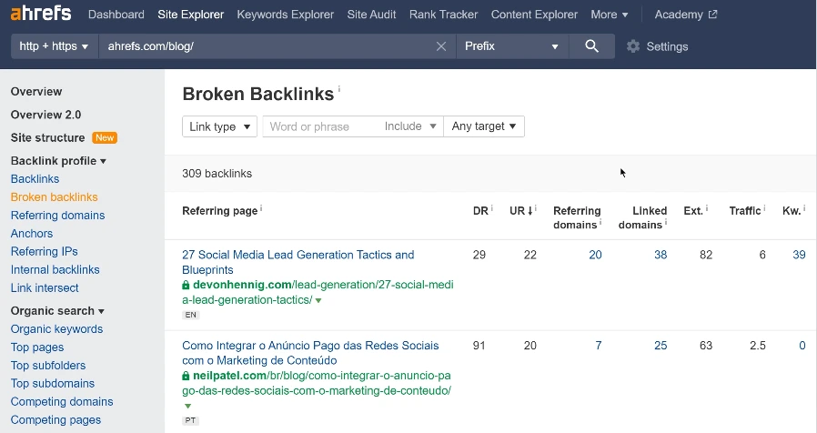 Backlink Analysis: Ahrefs