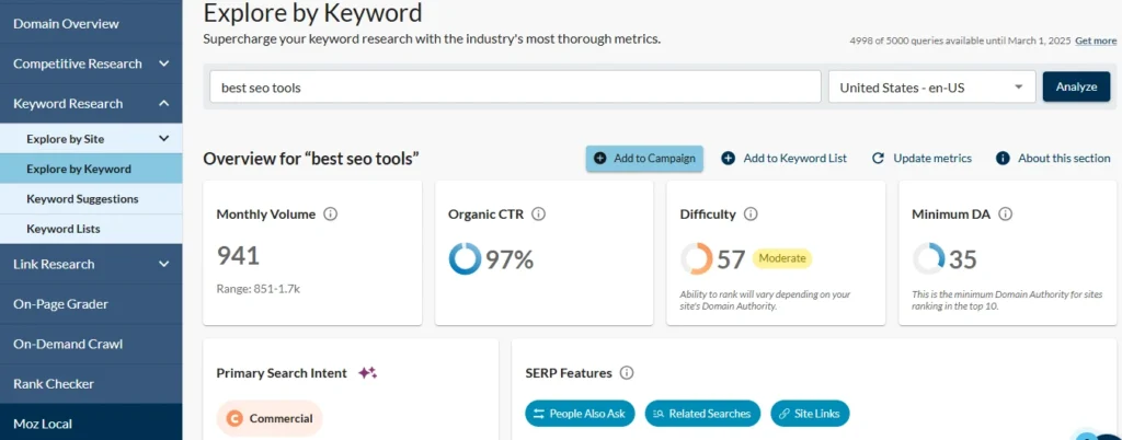 Keyword Explorer of Moz for the keyword BEST SEO Tool