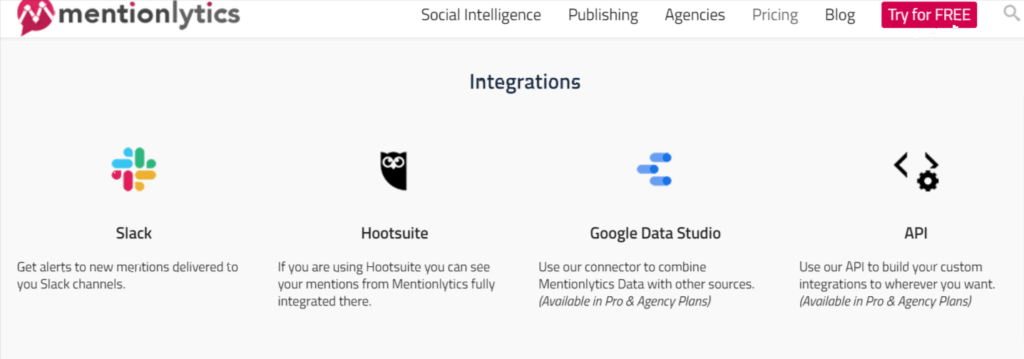 Major Integrations Offered By Mentionlytics