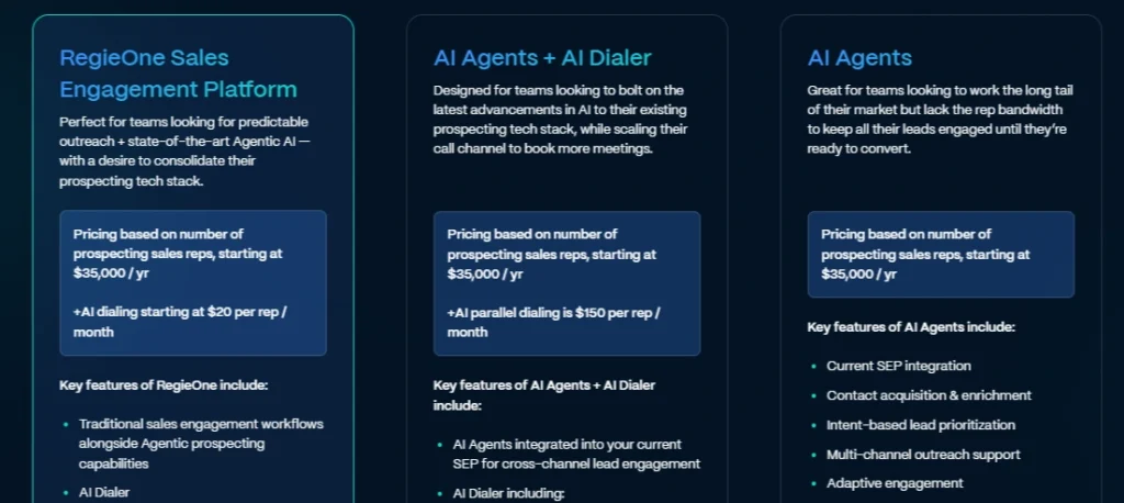 Regie.ai Pricing: Is It Worth It?