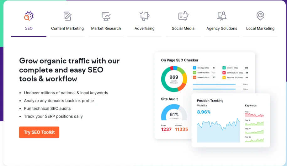 Key Features of Semrush