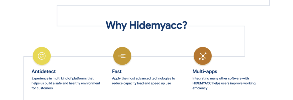 Why-Choose-Hidemyacc?