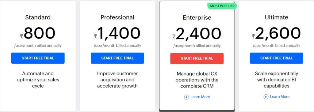 Zoho-Pricing