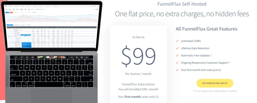 FunnelFlux Pricing