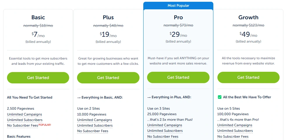 OptinMonster Pricing