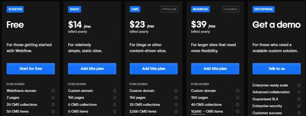 Webflow Pricing