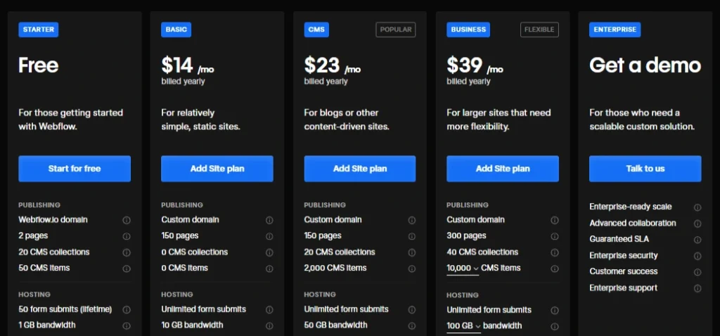 Webflow Site Plans