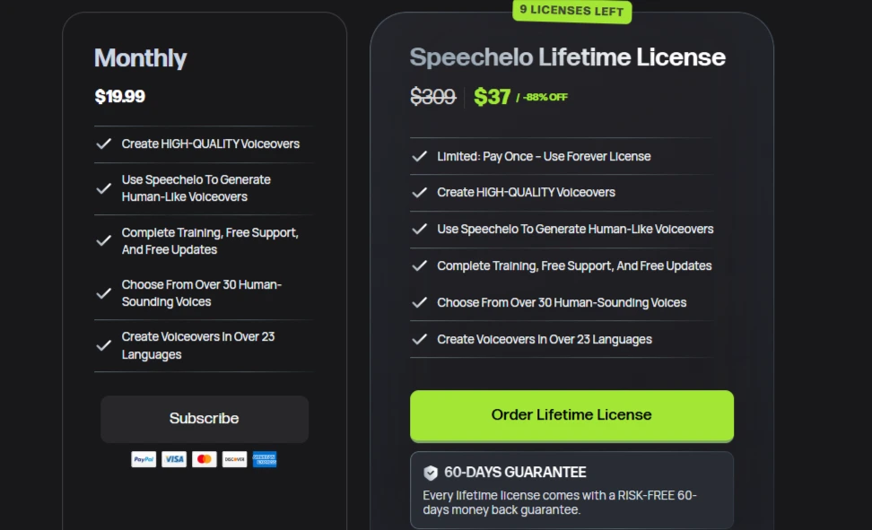Speechelo Pricing