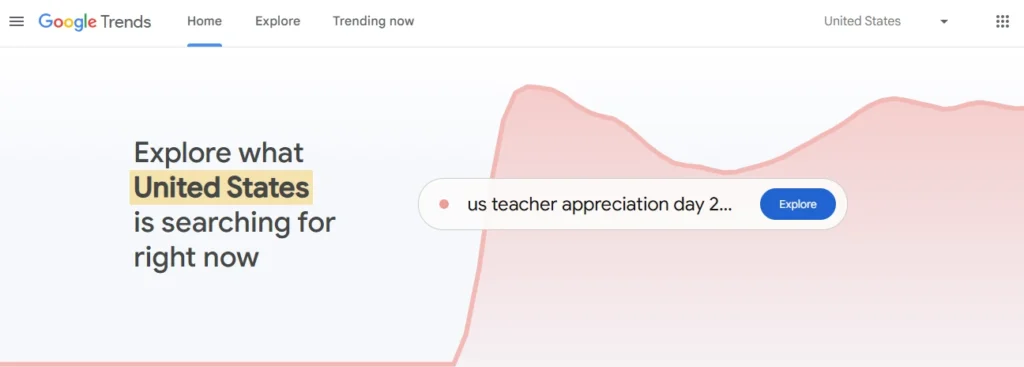 Google Trends