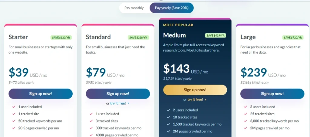 Moz Pricing