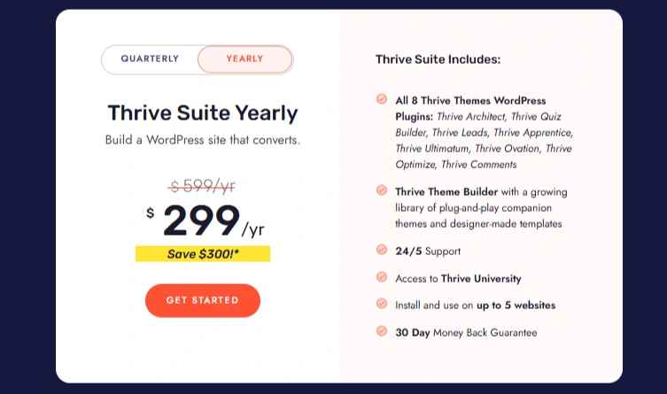 Thrive Leads Pricing